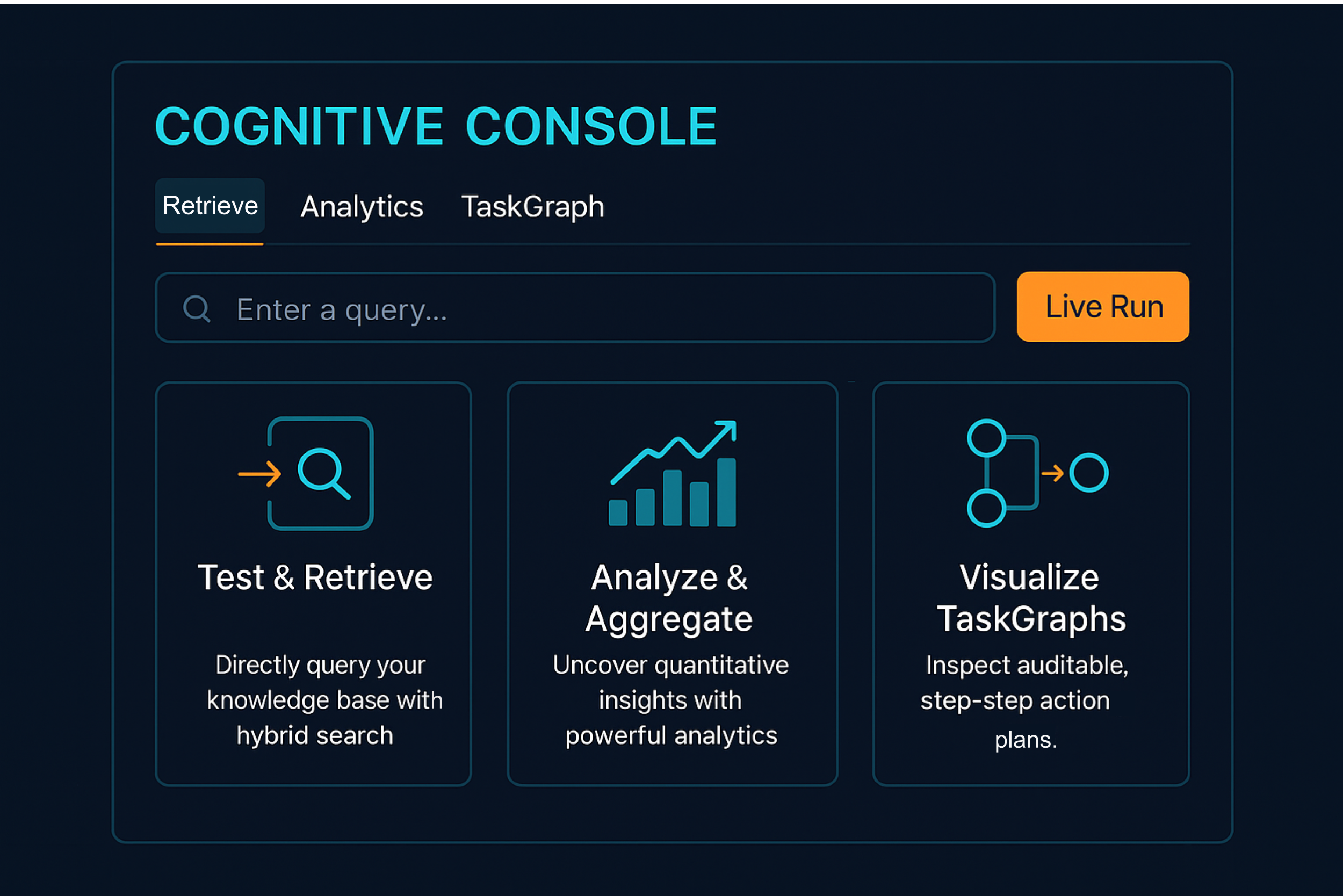 Screenshot of the DhakaBrain Cognitive Console