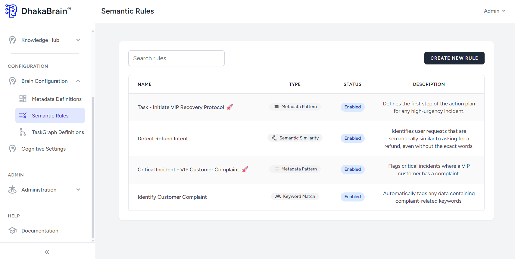 Screenshot of DhakaBrain Semantic Rules UI